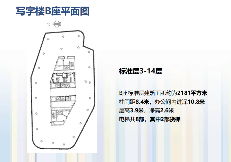 北辰世纪中心(图2)