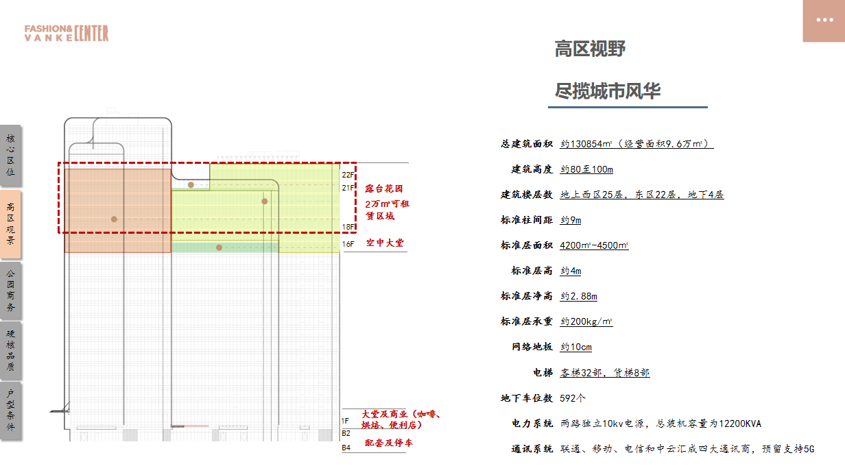 时尚万科中心，CBD黄金区位，大视野全景办公(图3)