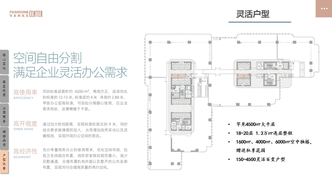 时尚万科中心(图8)