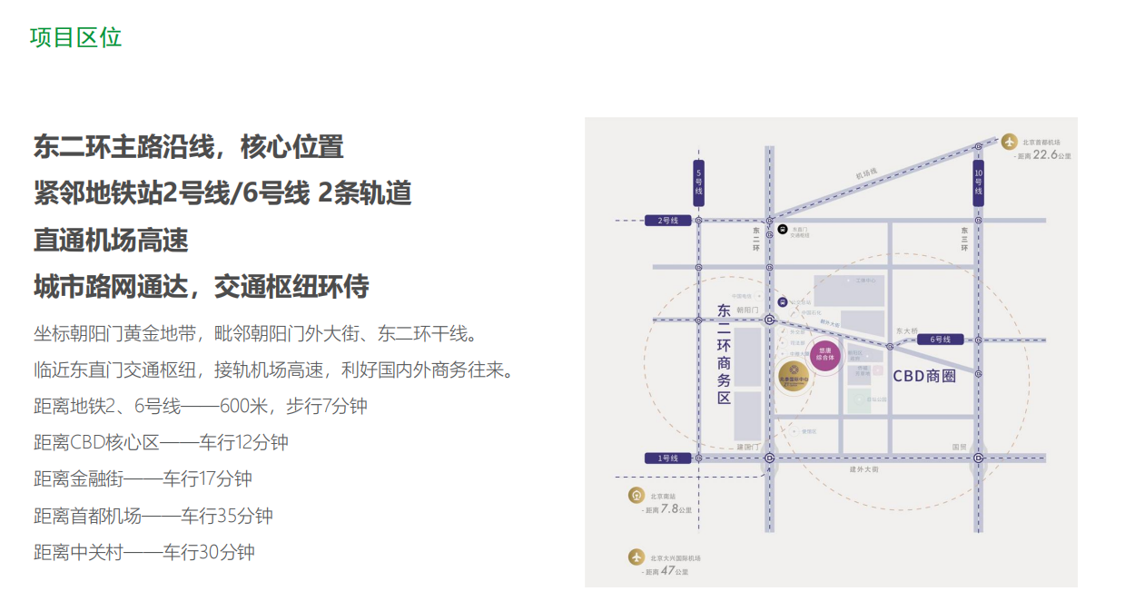 兆泰国际中心(图1)