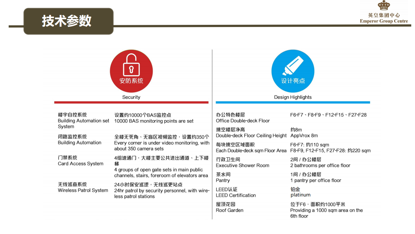 英皇集团中心(图7)