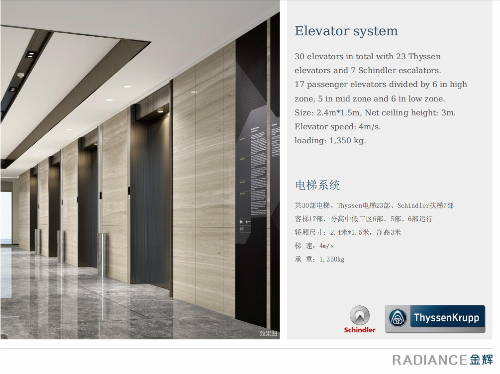 北京金辉大厦(图5)