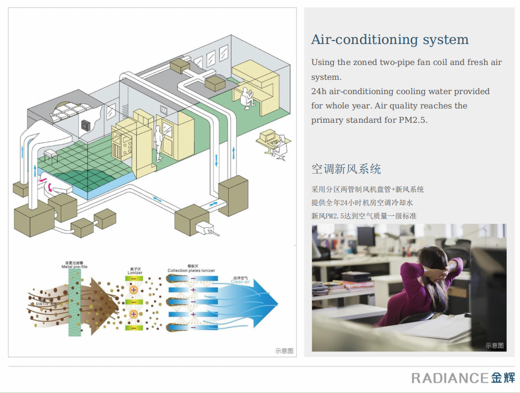 北京金辉大厦(图6)