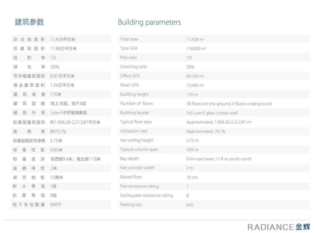 北京金辉大厦(图2)