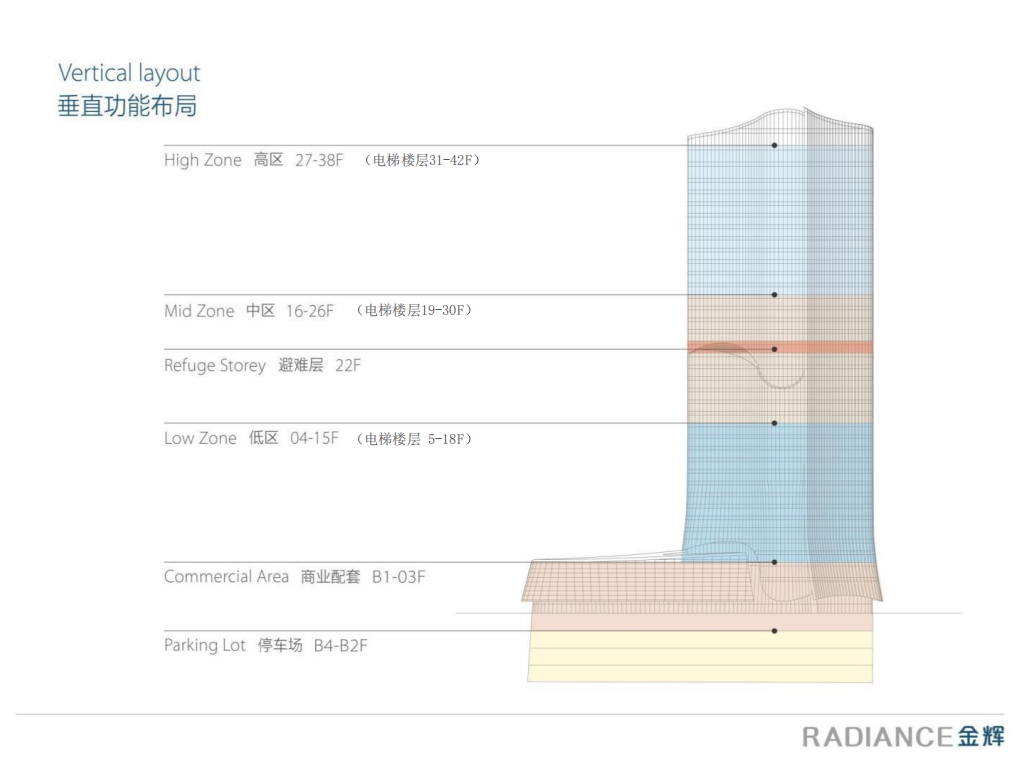 北京金辉大厦(图4)