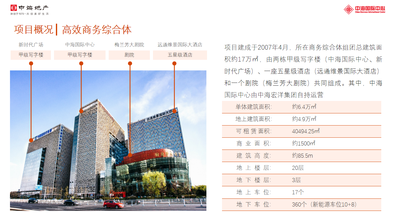 中海国际中心（车公庄）(图2)