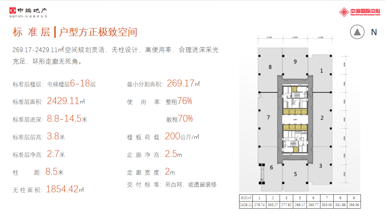 中海国际中心（车公庄）(图4)