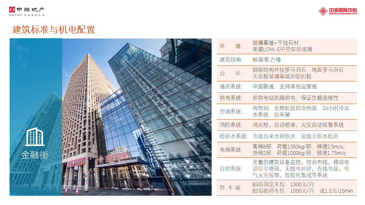 中海国际中心（车公庄）(图5)