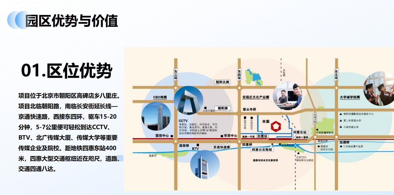 华腾世纪总部公园(图1)