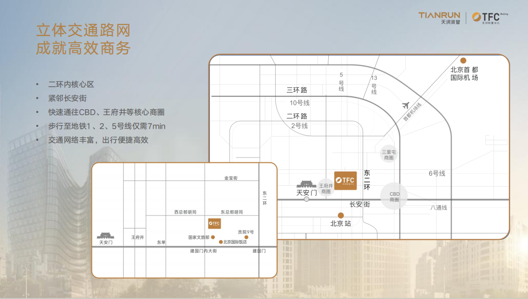 天润财富中心TFC(图1)
