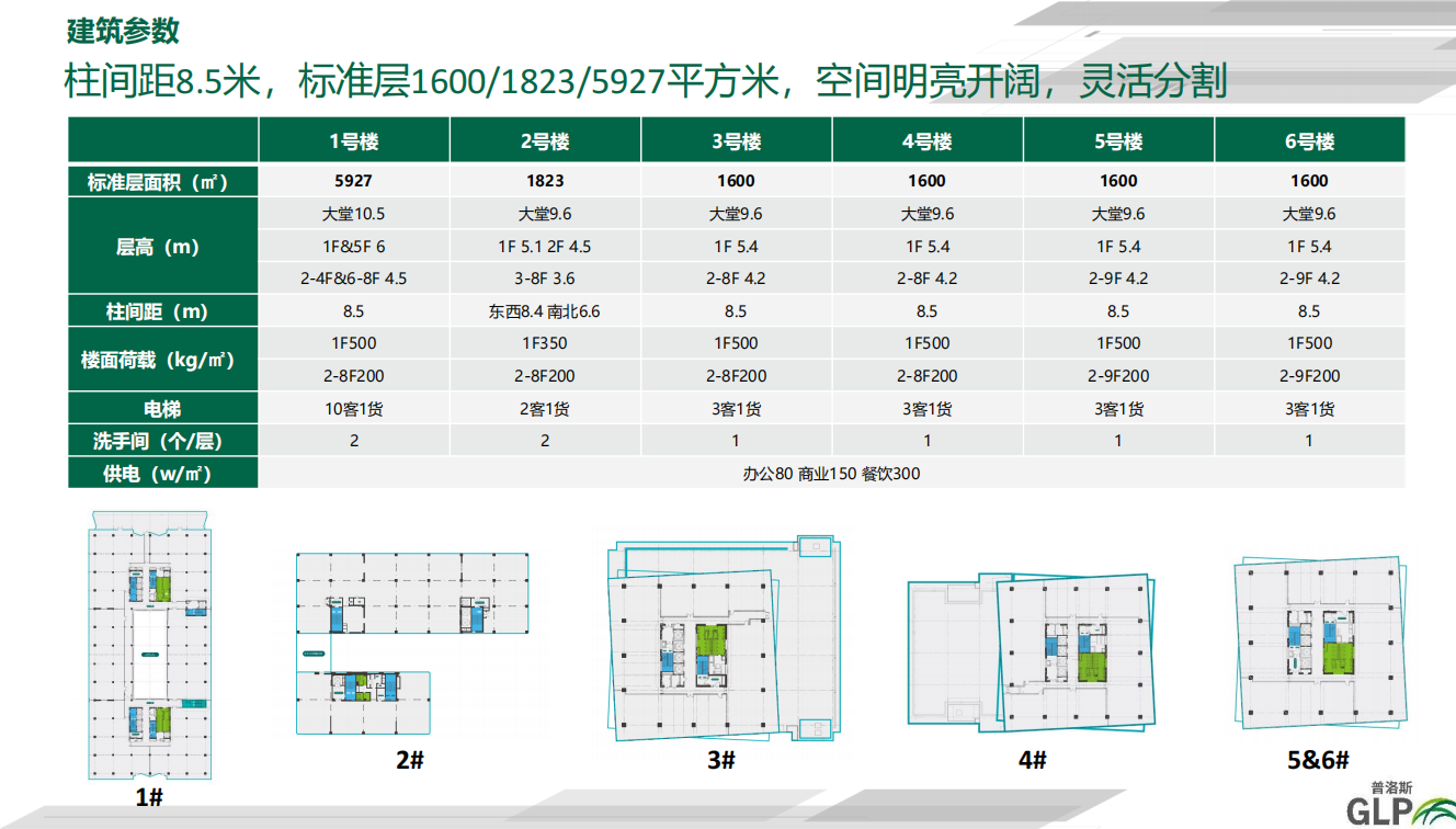 环普国际科创园(图3)