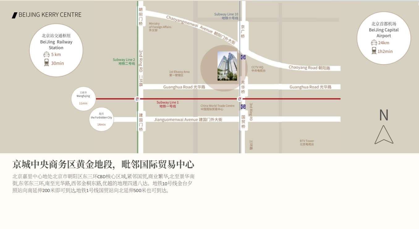 北京嘉里中心(图1)