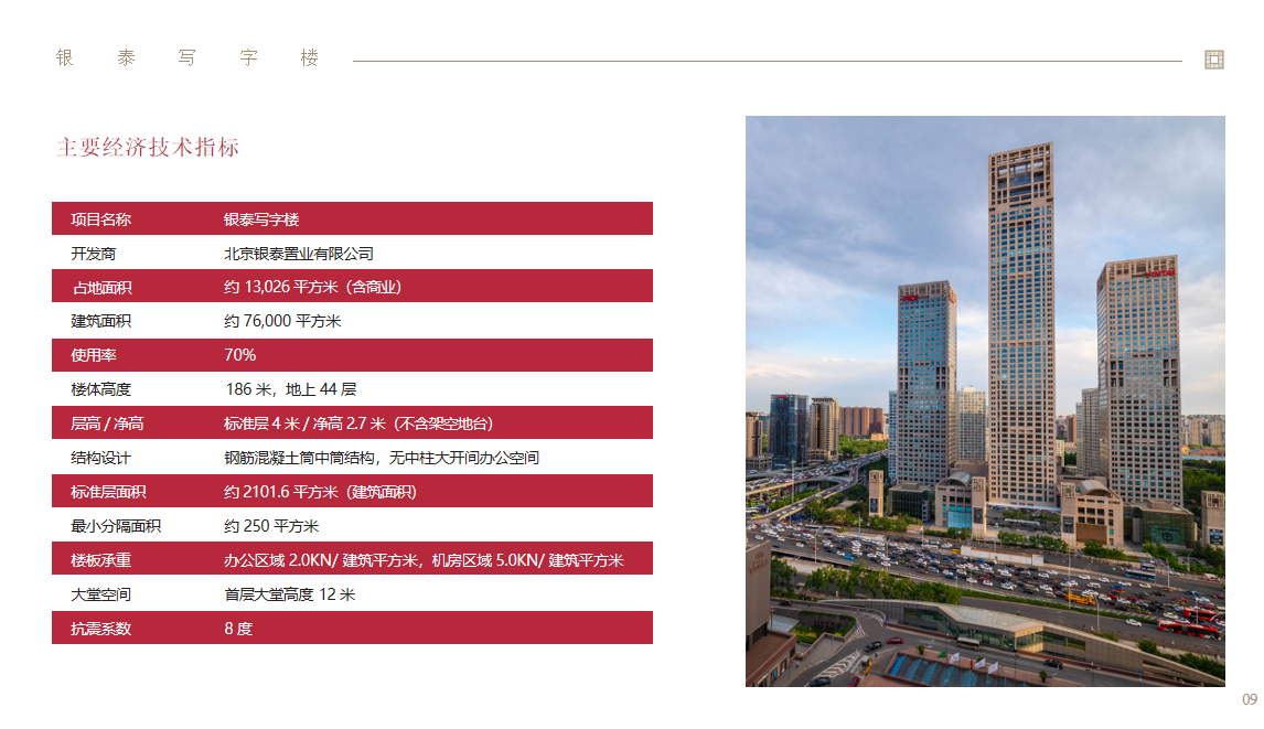 北京银泰中心(图7)