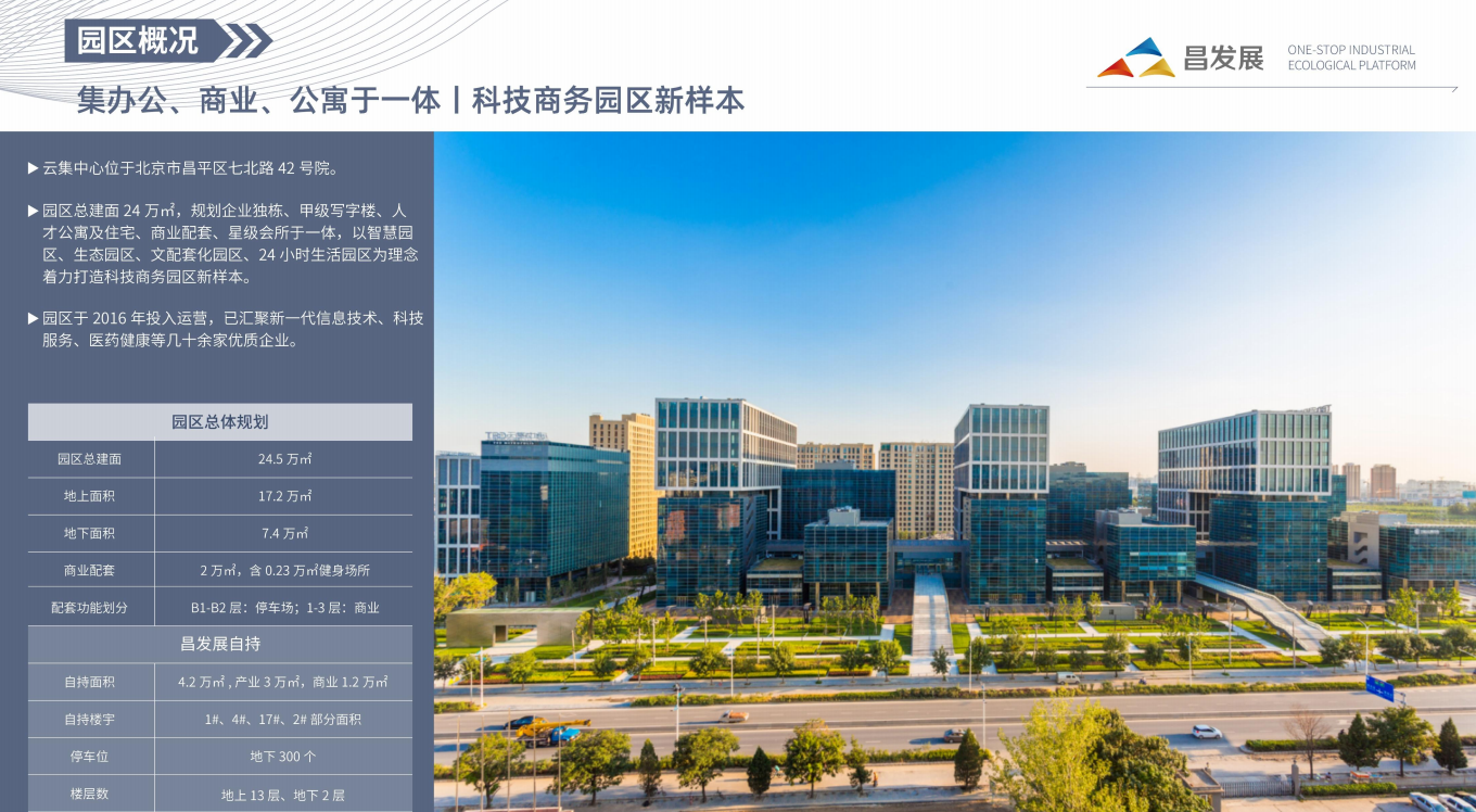 TBD云集中心(图2)