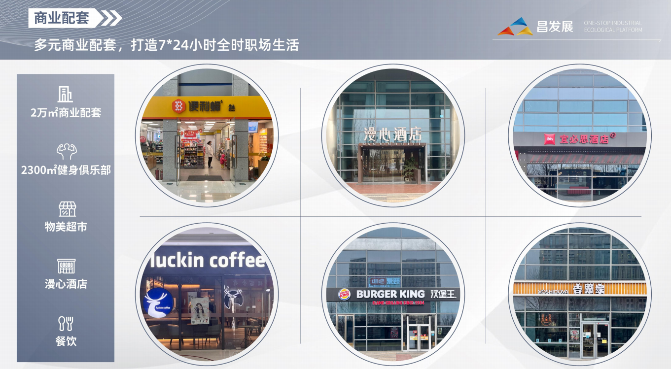 TBD云集中心(图3)