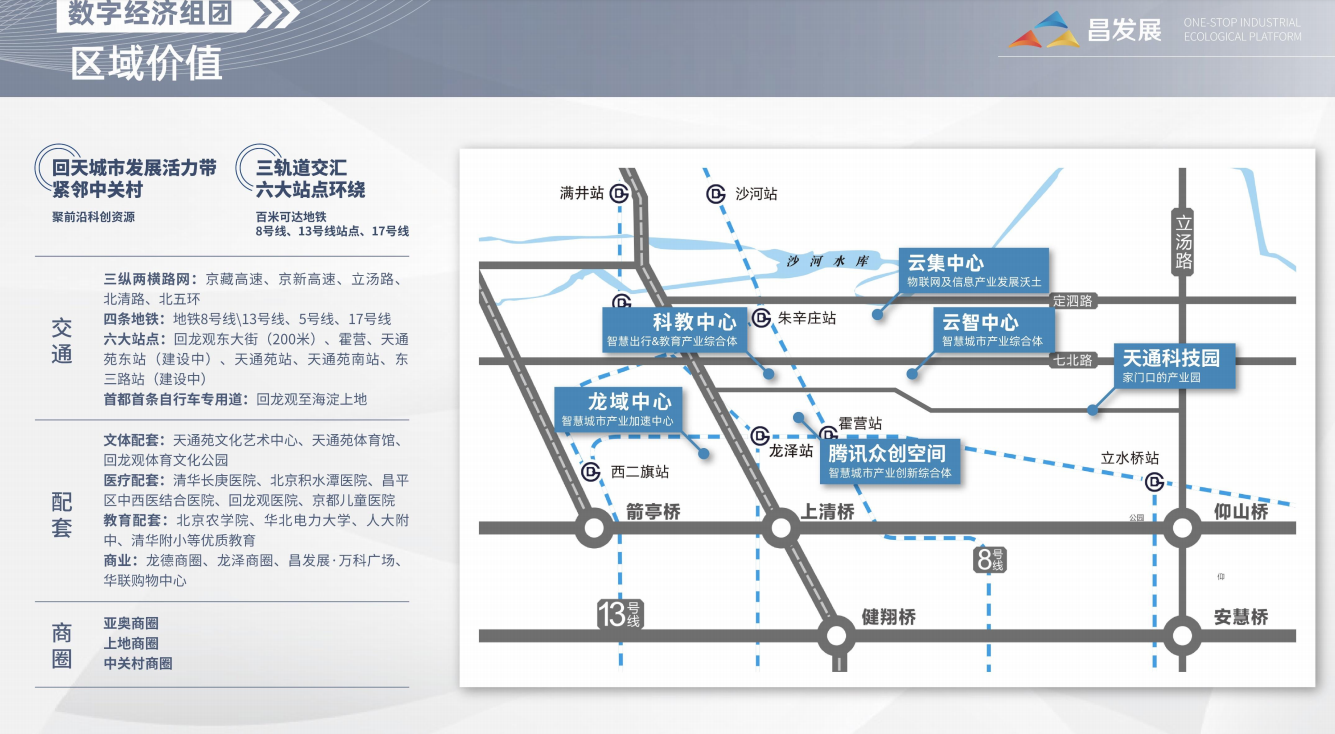 TBD云集中心(图1)