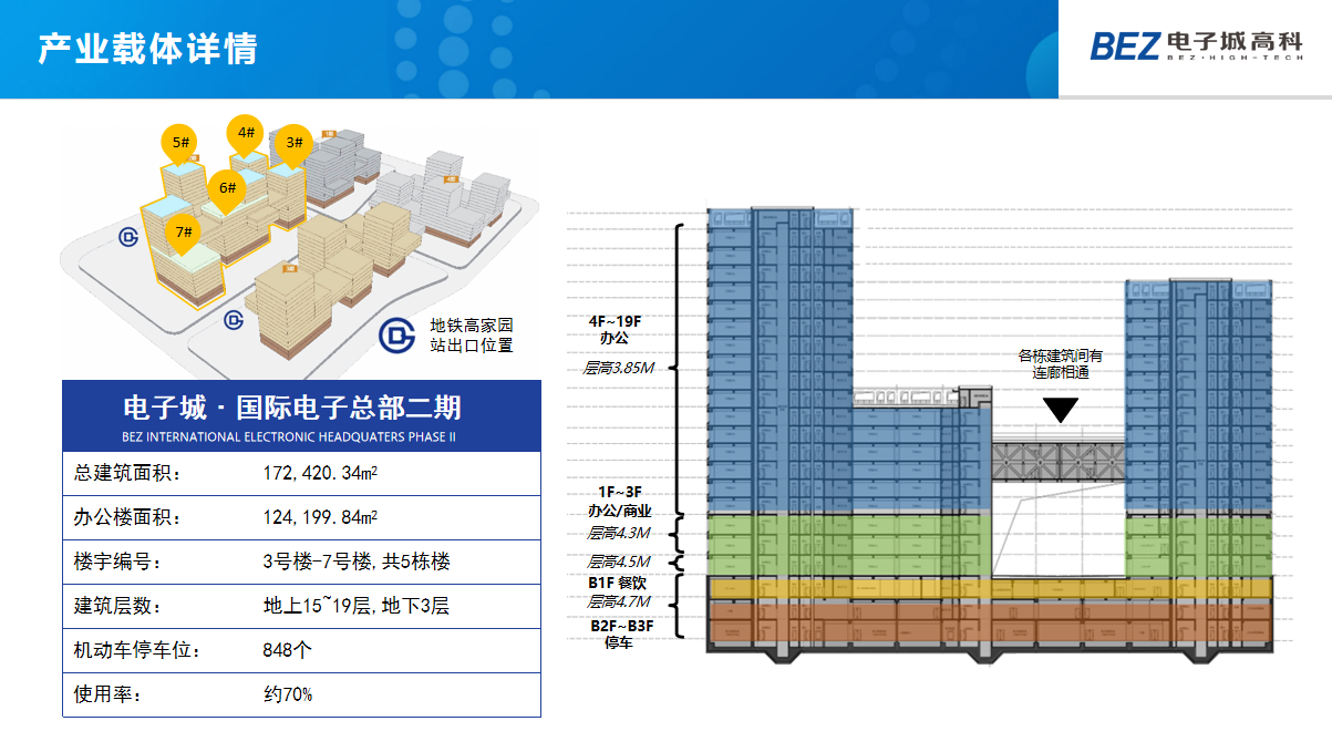 电子城国际电子总部(图4)