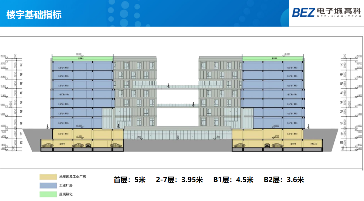 电子城IT产业园(图5)