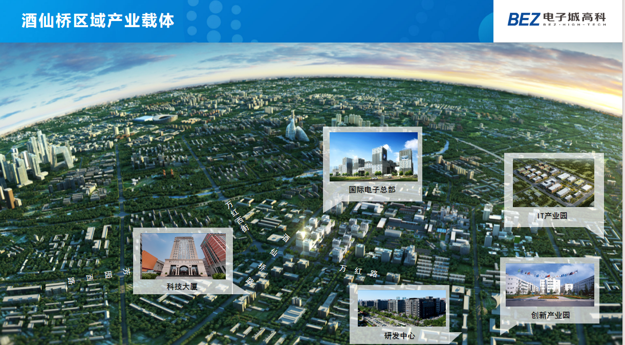 电子城IT产业园(图1)