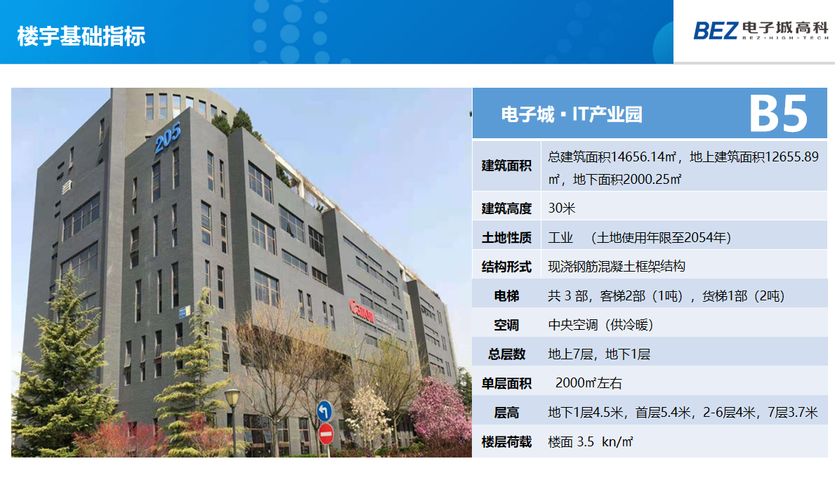 电子城IT产业园(图7)